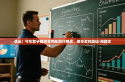 改革！今年女子金球奖将新增科帕奖、雅辛奖和盖德·穆勒奖